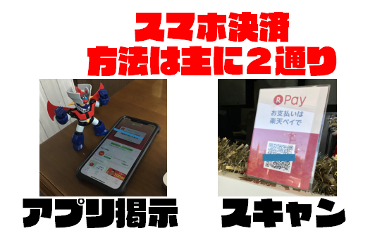 【スマホ決済パーフェクトガイド】いまさら聞けないスマホ決済とは??