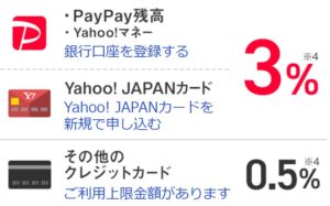 【PayPay入門】初めてでも超簡単!使えるお店〜使い方を徹底解説するよ!