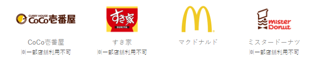 「メルペイ」が使えるファーストフード