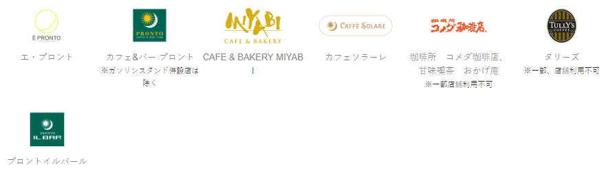 「メルペイ」が使えるカフェ・喫茶店